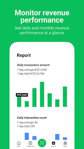 LINE Pay Good partner应用截图第2张