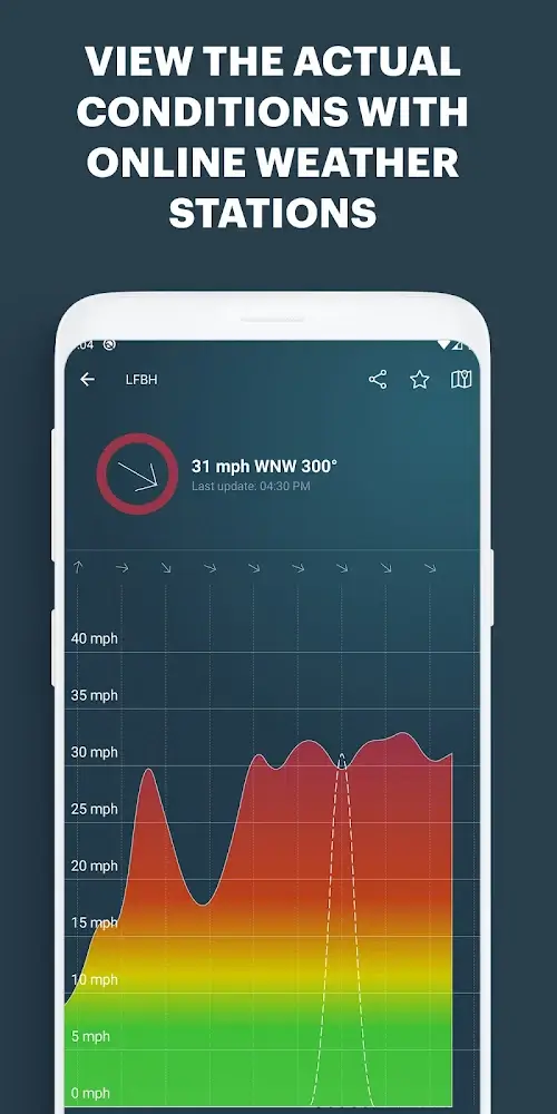 Windy.app স্ক্রিনশট 3