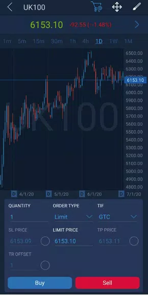 Velocity Trader Schermafbeelding 1