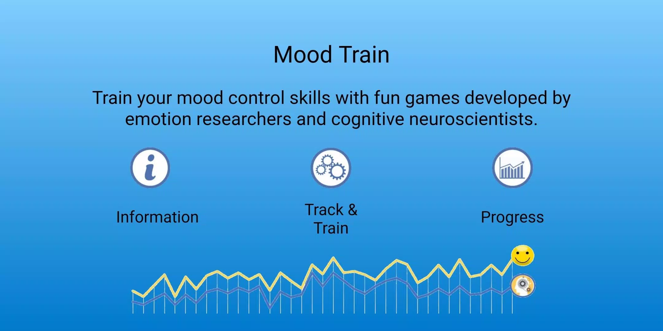 Mood Train 1 螢幕截圖 0