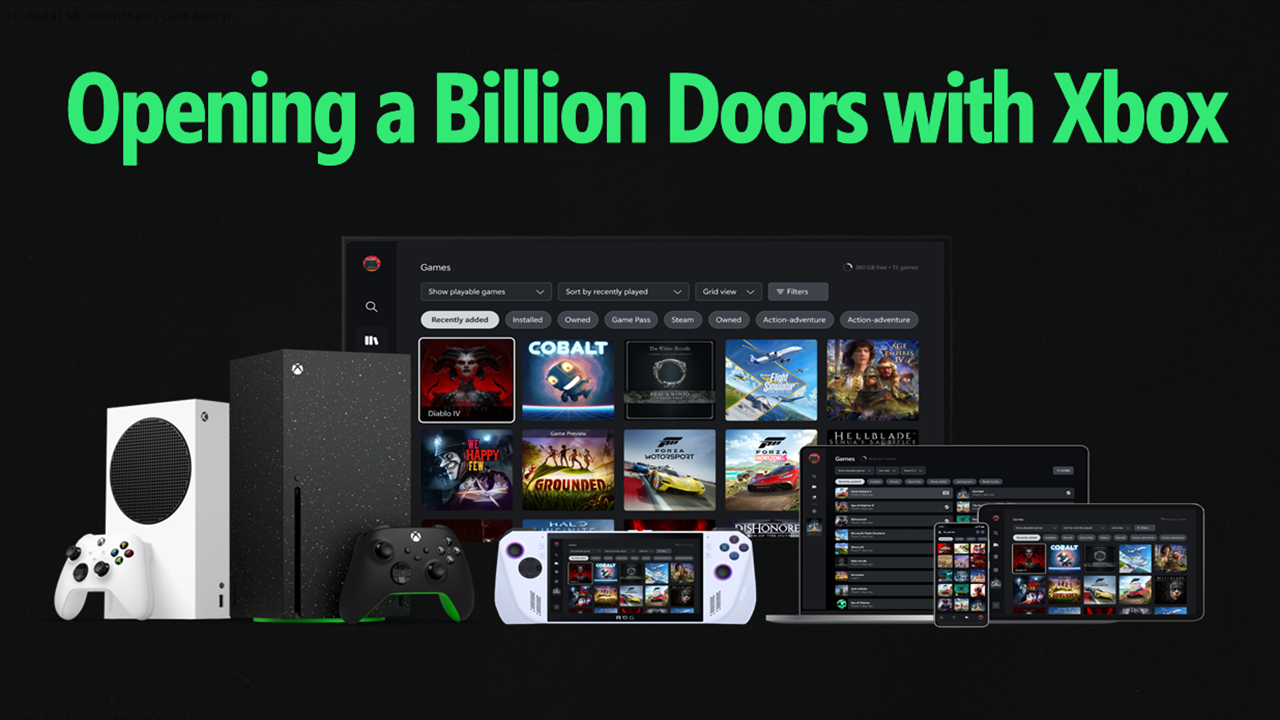 A Microsoft lança e retrai o maquete Xbox UI com o Steam Games Guia