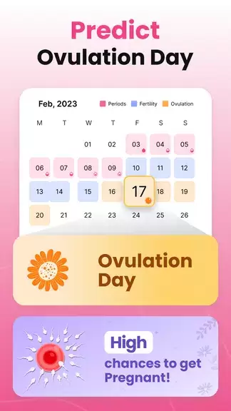 Period Tracker Ovulation Cycle 螢幕截圖 1