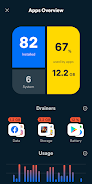 Avast Cleanup – Phone Cleaner Mod Schermafbeelding 0