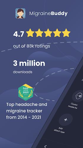 Migraine Buddy: Track Headache ภาพหน้าจอ 0