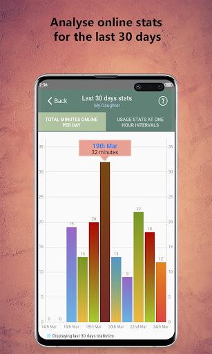 WaStat - WhatsApp tracker Capture d'écran 1