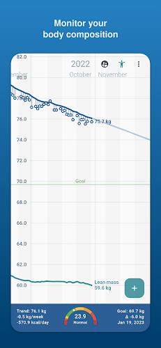 Libra Weight Manager Zrzut ekranu 3