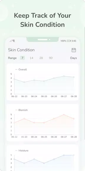 Skincare Diary - 皮膚管理，記錄護膚日常 螢幕截圖 1