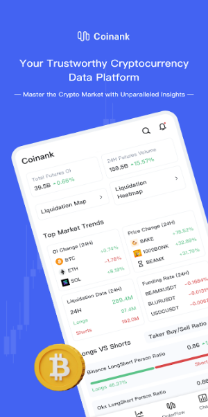 CoinAnk-Derivatives Orderflow Schermafbeelding 0