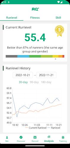 RQ Runlevel: Marathon Training স্ক্রিনশট 3