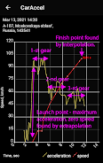 0-100 km/h acceleration meter 스크린샷 3