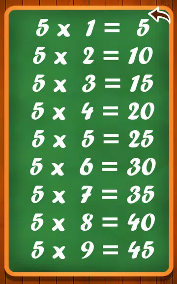 Learn multiplication table应用截图第2张