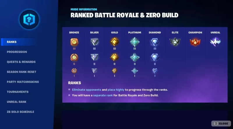 Fortnite Mobile : 순위, 보상 및 전략이 공개되었습니다
