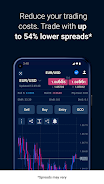 FXCM – CFD & Forex Trading Ekran Görüntüsü 3