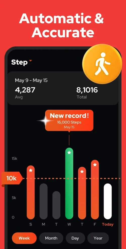 Step Counter - Pedometer 스크린샷 1