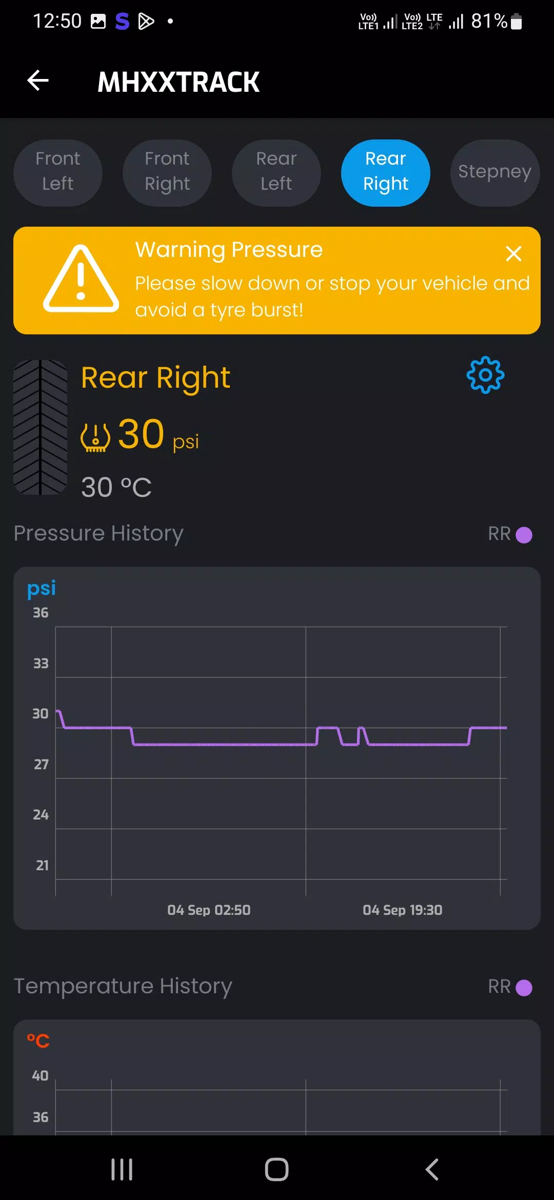 SMART TYRE CAR & BIKE Screenshot 2