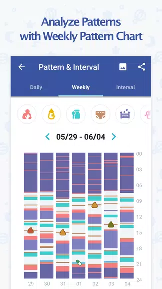 BabyTime (Tracking & Analysis)应用截图第2张