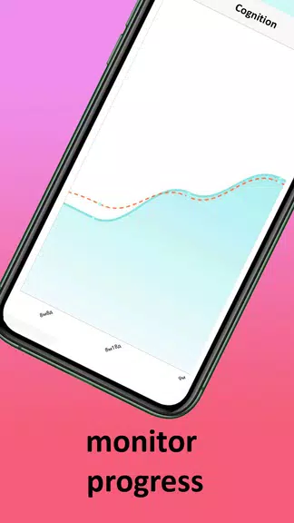 Baby milestones tracker Indigo Tangkapan skrin 1