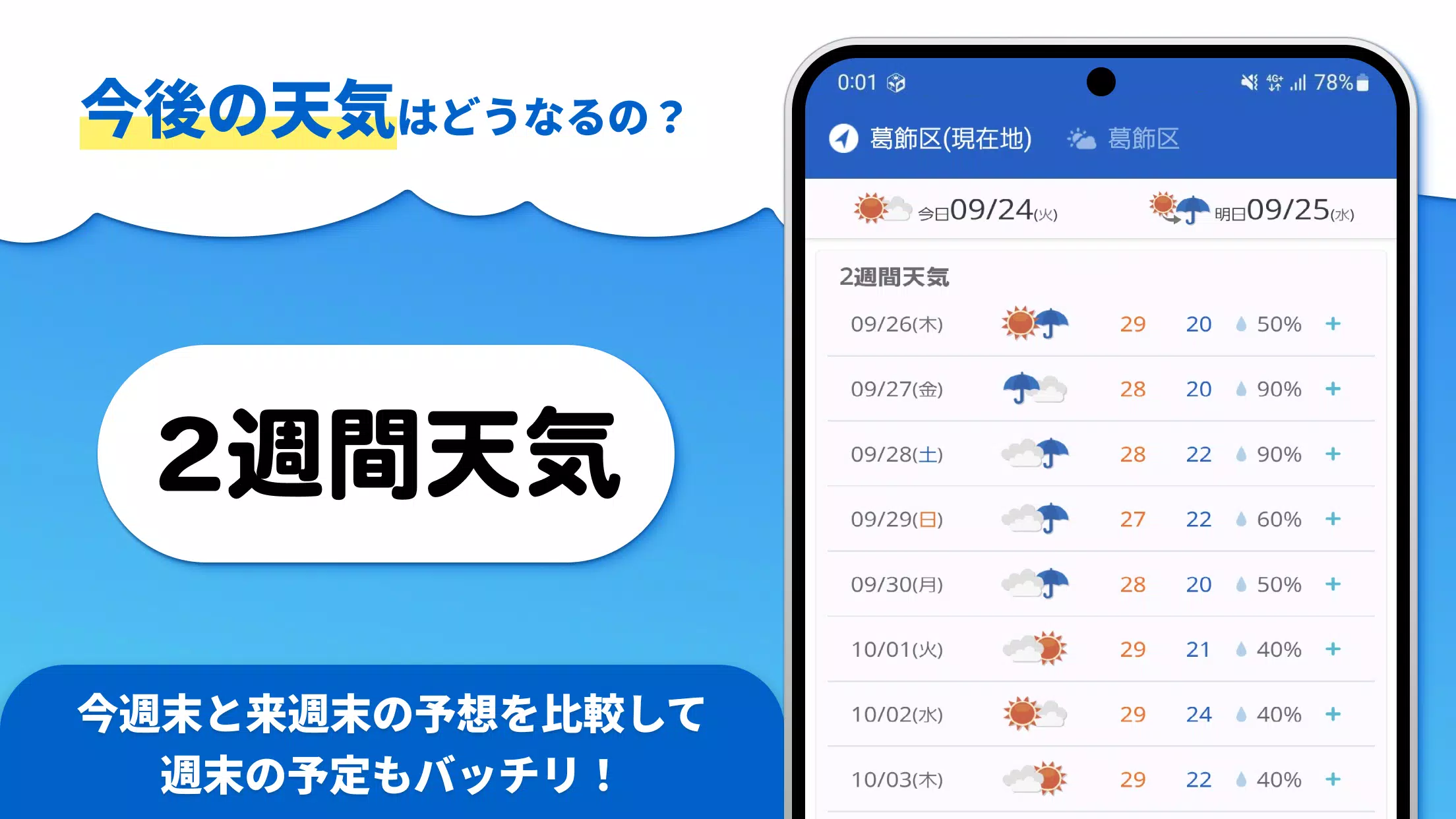 tenki.jp 日本気象協会の天気予報アプリ・雨雲レーダー Zrzut ekranu 3