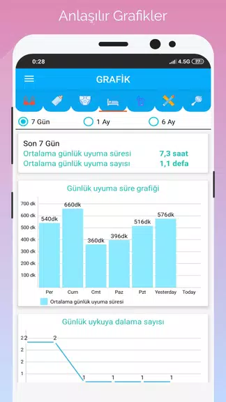 Gün Gün Bebek Bakımı, Takibi应用截图第1张