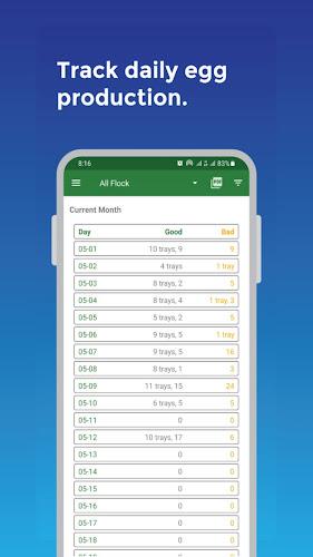 My Poultry Manager - Farm app Ekran Görüntüsü 0