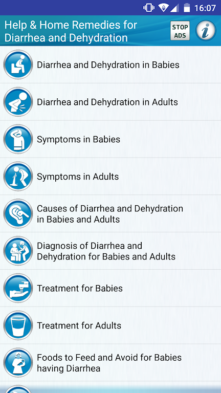Diarrhea and Dehydration Help 螢幕截圖 0
