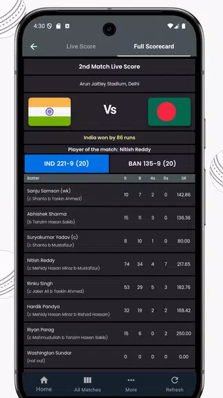 IND vs ZIM Live Cricket Score Screenshot 1