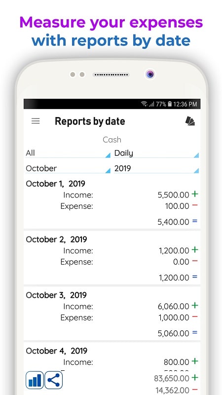 Daily Expenses 3 স্ক্রিনশট 1