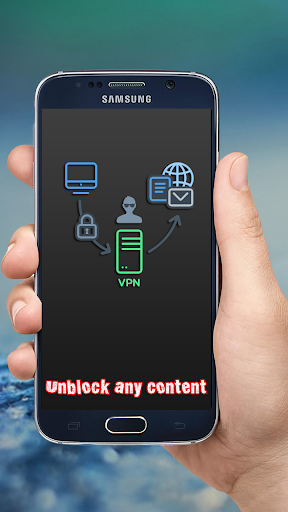 VPNPrivate: Unlimited Free VPN Captura de tela 2