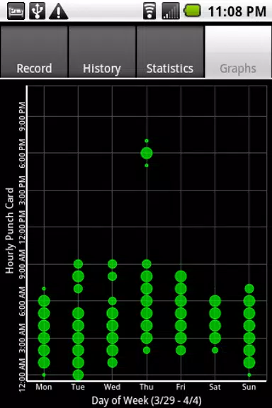 Sleepmeter FE 螢幕截圖 2