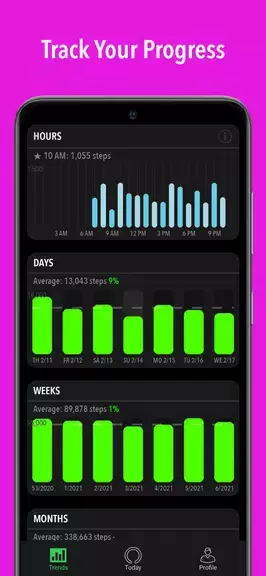 ActivityTracker Pedometer Zrzut ekranu 2