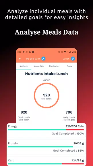 Food Tracker & Calorie Counter应用截图第1张