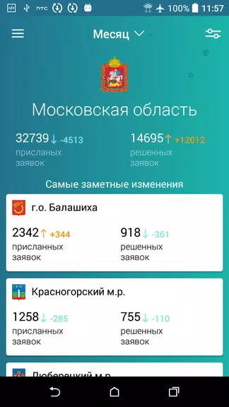 ЕКЖиП - сообщения 螢幕截圖 3