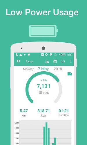 Pedometer - Step Counter Maipo ဖန်သားပြင်ဓာတ်ပုံ 3