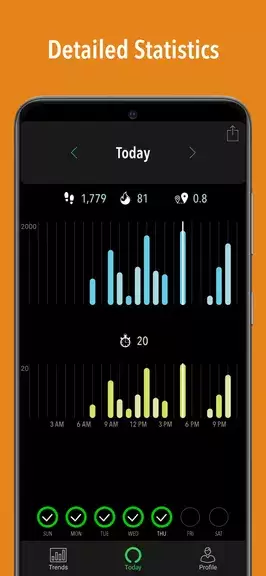 ActivityTracker Pedometer Ekran Görüntüsü 3