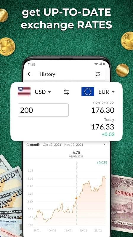 Currency Converter Plus Ekran Görüntüsü 0