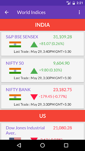 NSE BSE Indian Stock Quotes - Live Market Prices 스크린샷 2