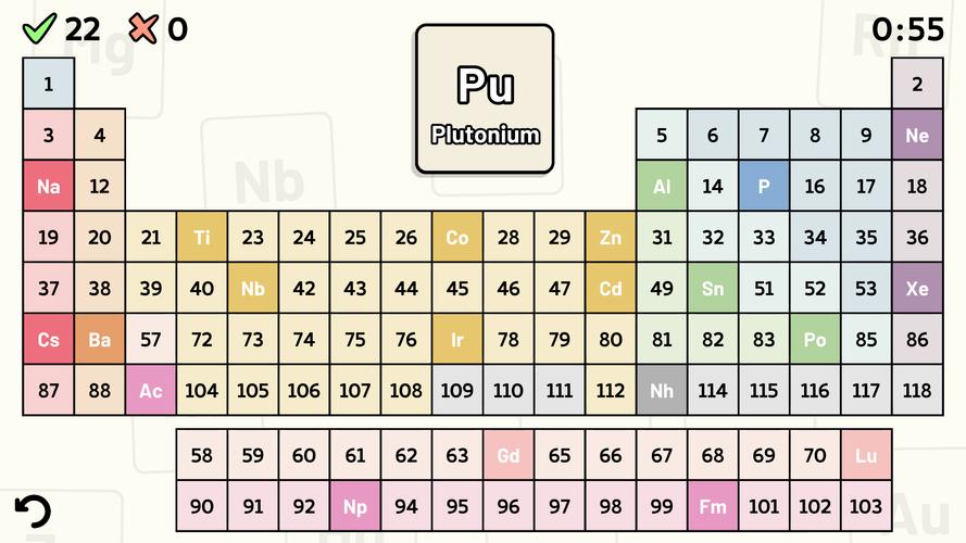Periodic Table Quiz ဖန်သားပြင်ဓာတ်ပုံ 0