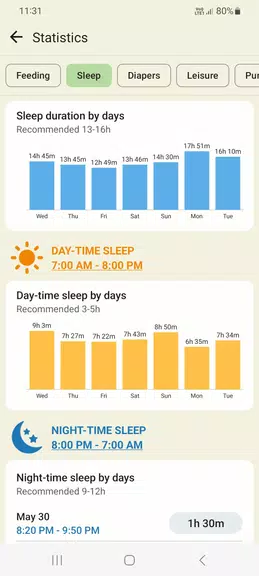 Baby tracker - feeding, sleep Captura de pantalla 2