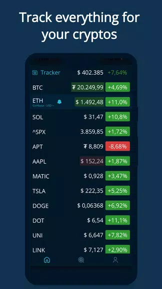 HODL Real-Time Crypto Tracker应用截图第0张