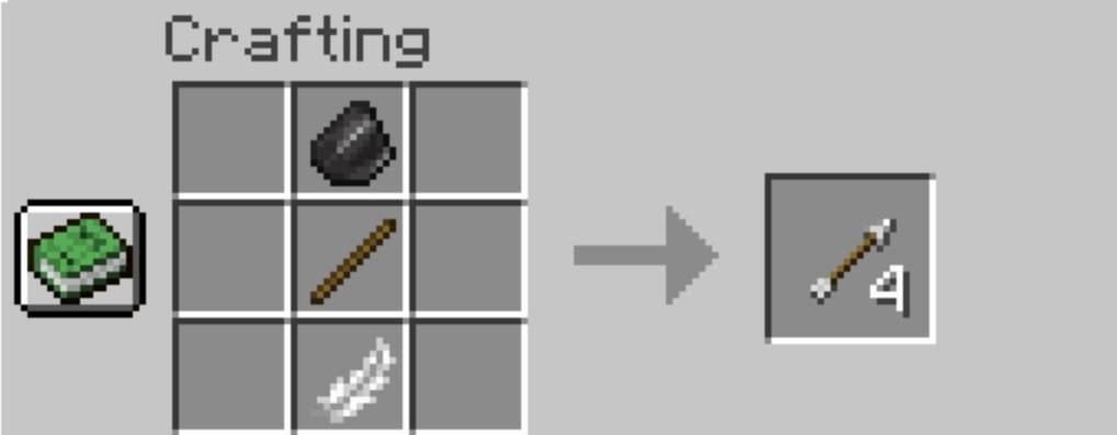 Arrows in Minecraft