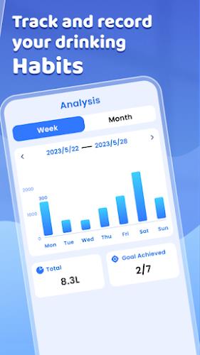 Water Reminder - Drink Tracker স্ক্রিনশট 2