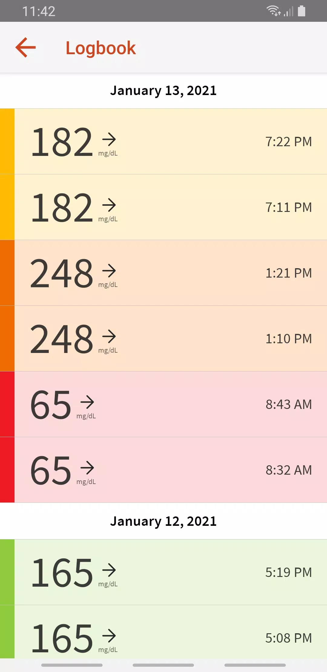 LibreLinkUp Captura de tela 1