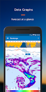 Flowx: Weather Map Forecast ภาพหน้าจอ 2