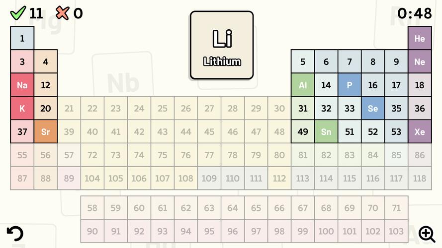 Periodic Table Quiz ဖန်သားပြင်ဓာတ်ပုံ 2