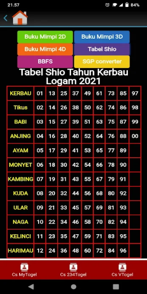 Pro Togel স্ক্রিনশট 2