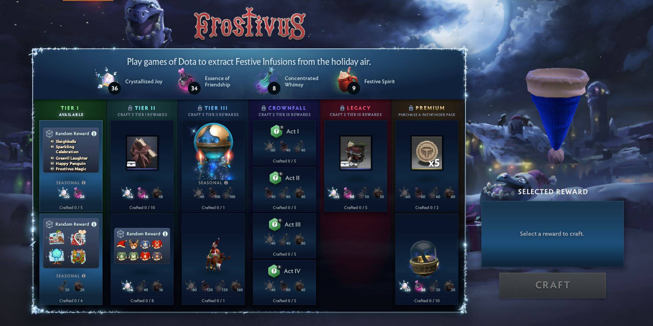 Frostivus Reward Tiers