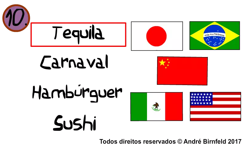 Genius Quiz Countries スクリーンショット 2