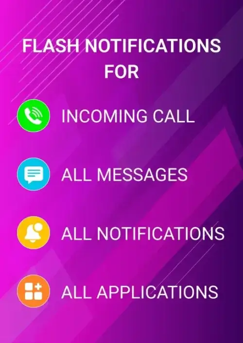 Flash Notification On Call (Flash Alerts 3) 螢幕截圖 1