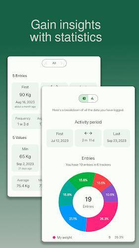 chrono.me - Lifestyle tracker Schermafbeelding 2