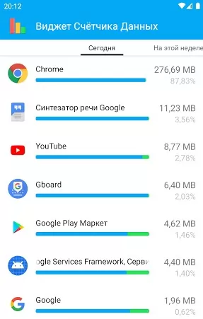 Data Usage Manager & Monitor Скриншот 2